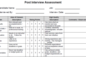 BusinessCPR™ Candidate Assessment Tool