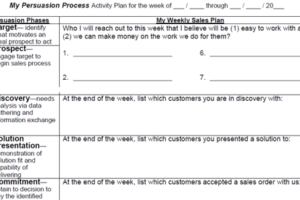 BusinessCPR™ Persuasion Process Activity Planner