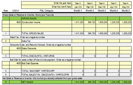 Free Excel Tool for Profit Planning