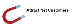 Attract New Customers Business Growth Strategy