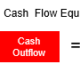 Cash Flow, Positive