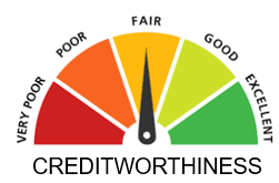 Creditworthiness Defined