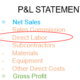 Direct Labor Costs