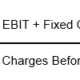 Fixed Charge Coverage Ratio