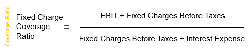 Fixed Charge Coverage Ratio Formula