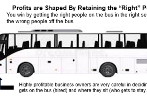 "Who's On the Bus" Definition