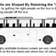 Org Structure, “Who’s On the Bus”