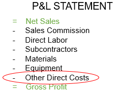 Other Direct Costs Defined