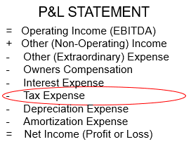 Taxes Paid Definition