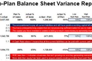Variance Reporting, Balance Sheet Actual-to-Plan Defined