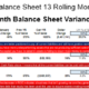 Variance Reporting, Balance Sheet 13 Rolling Month
